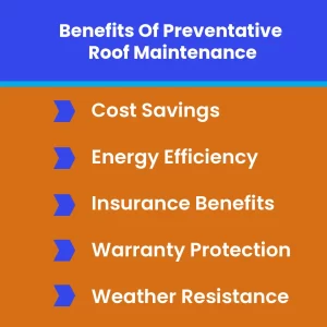 Benefits of Preventative Roof Maintenance: Cost Savings, Energy Efficiency, Insurance Benefits, Warranty Protection, & Weather Resistance.